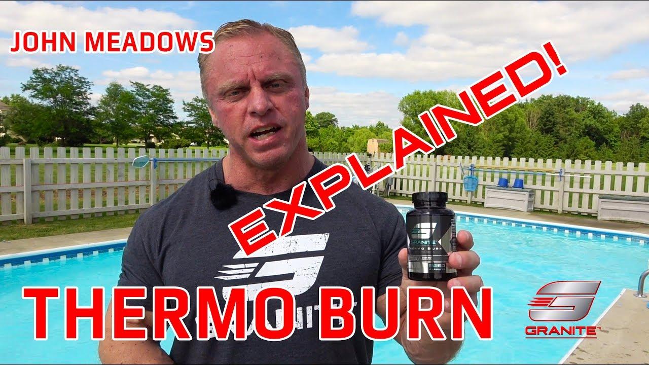 Thermo Burn Pro Official Website: Before You Buy, Read This Complete Guide