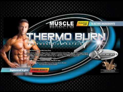 Thermo Burn Pro Reviews Reddit: Real Results or Marketing Hype?